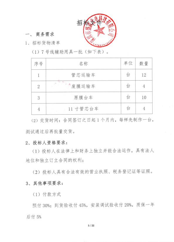 5